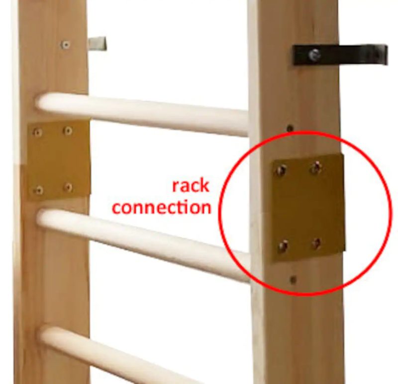 classic connection 1.jpg