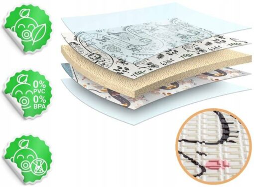educational mat Mountains4